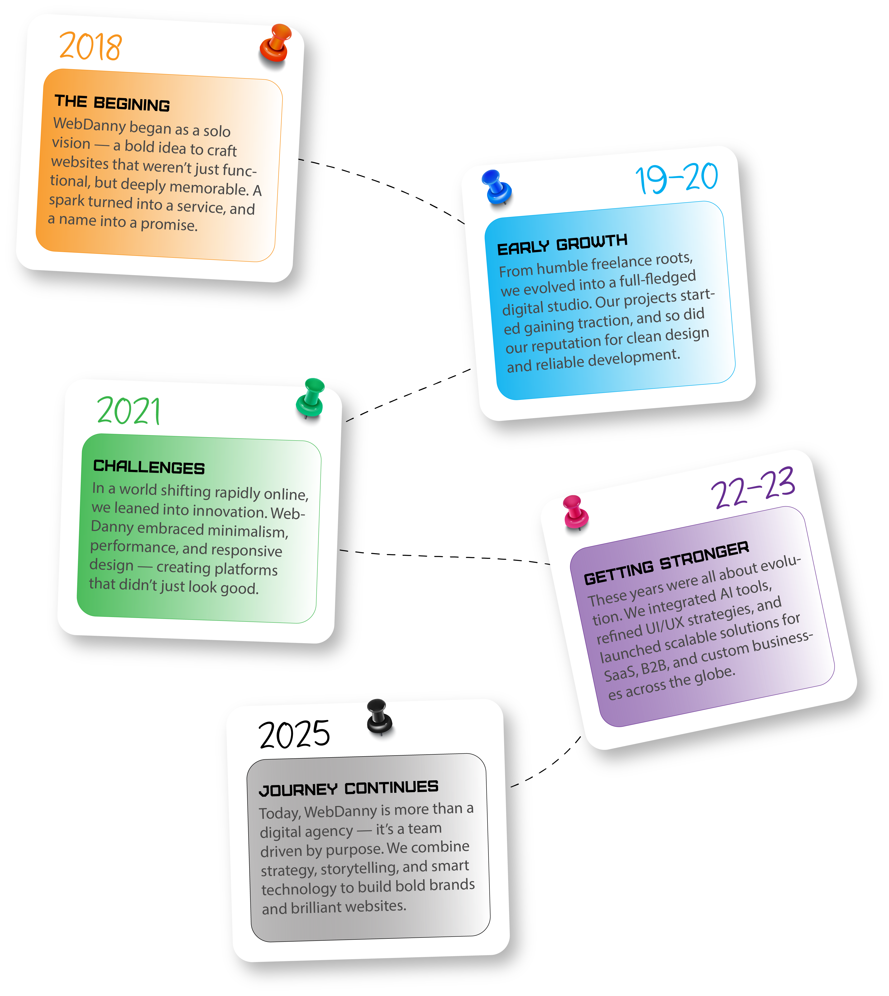 WebDanny Creative Workspace - Design and Innovation Hub